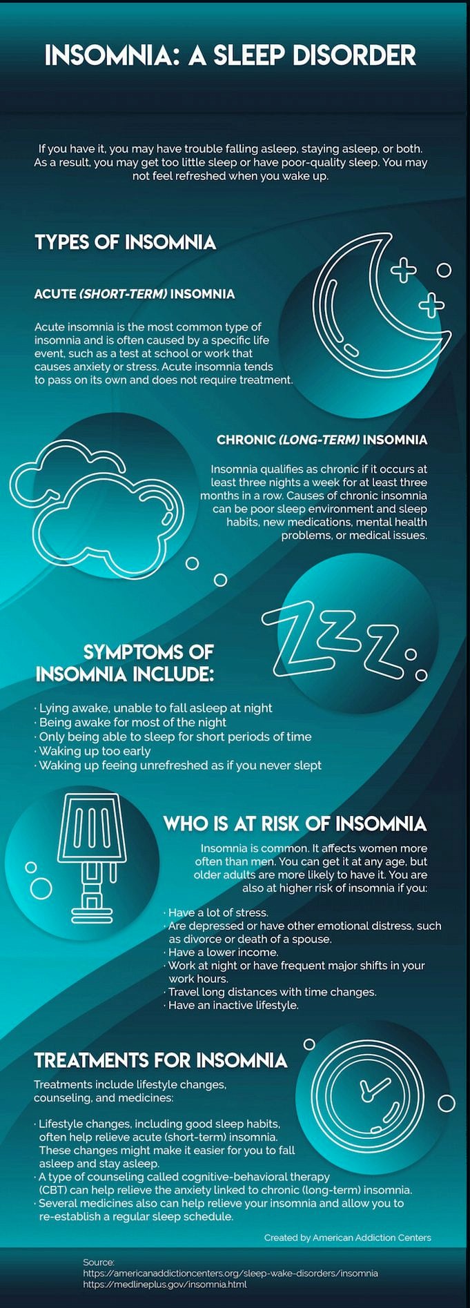 Insomnia. Symptoms, Causes, And Treatments